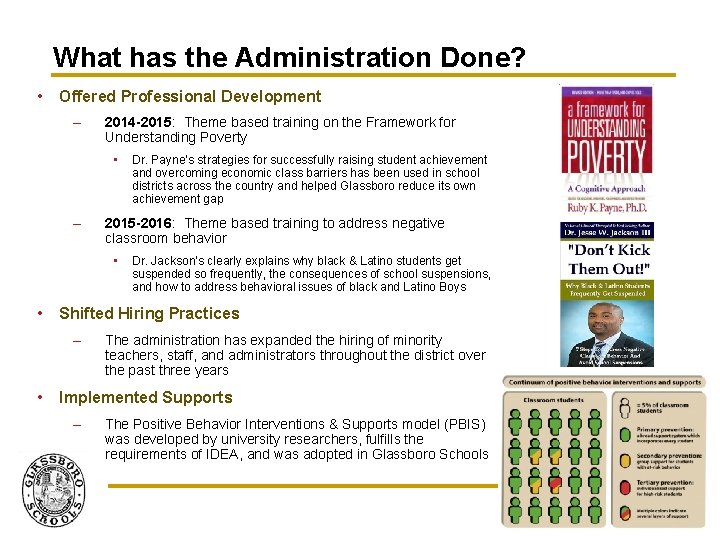 What has the Administration Done? • Offered Professional Development – 2014 -2015: Theme based