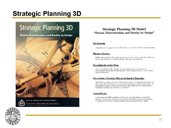 Strategic Planning 3 D 16 