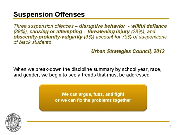 Suspension Offenses Three suspension offences – disruptive behavior - willful defiance (38%), causing or