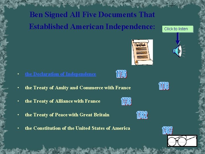 Ben Signed All Five Documents That Established American Independence: • the Declaration of Independence