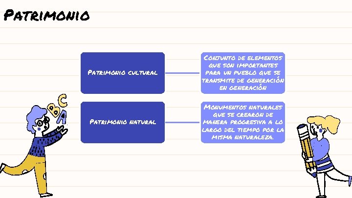 Patrimonio cultural Conjunto de elementos que son importantes para un pueblo que se transmite