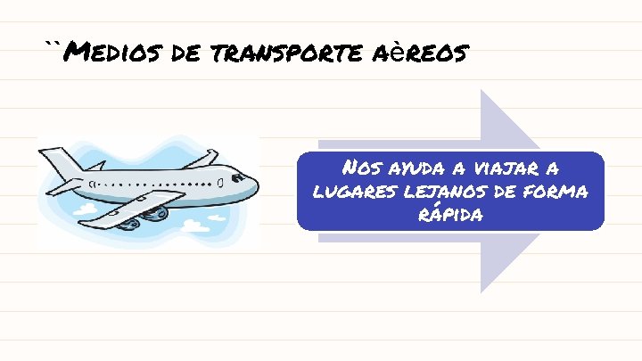 ``Medios de transporte aèreos Nos ayuda a viajar a lugares lejanos de forma rápida