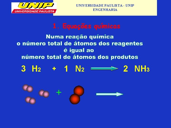 UNIVERSIDADE PAULISTA - UNIP ENGENHARIA 1. Equações químicas 3 H 2 1 N 2