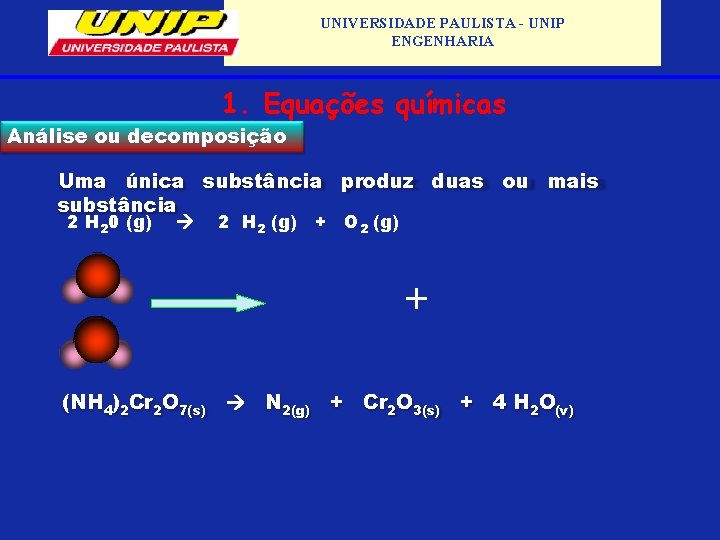 UNIVERSIDADE PAULISTA - UNIP ENGENHARIA 1. Equações químicas Análise ou decomposição Uma única substância