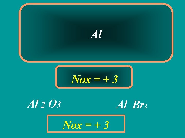 Al Nox = + 3 Al 2 O 3 Al Br 3 Nox =