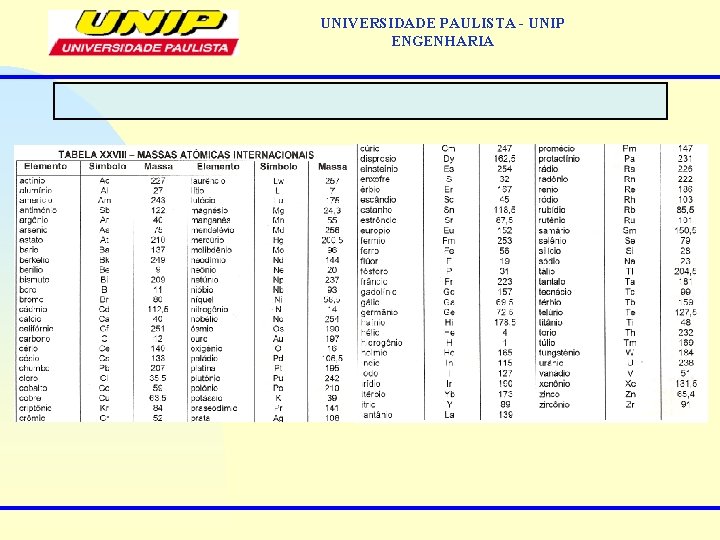 UNIVERSIDADE PAULISTA - UNIP ENGENHARIA 