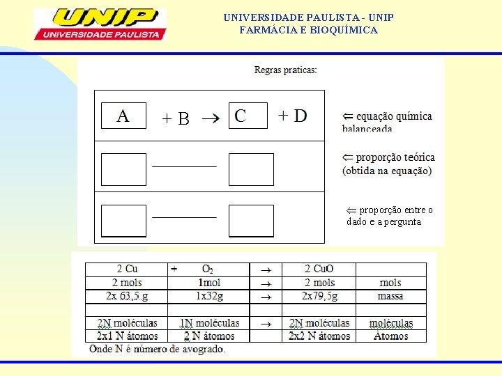 UNIVERSIDADE PAULISTA - UNIP FARMÁCIA E BIOQUÍMICA 