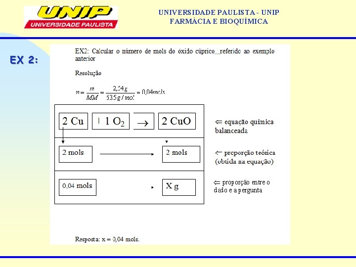 UNIVERSIDADE PAULISTA - UNIP FARMÁCIA E BIOQUÍMICA EX 2: 