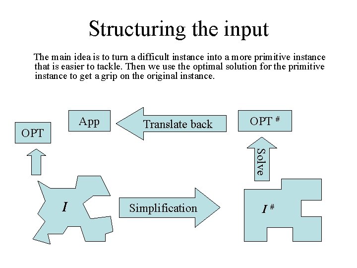 Structuring the input The main idea is to turn a difficult instance into a