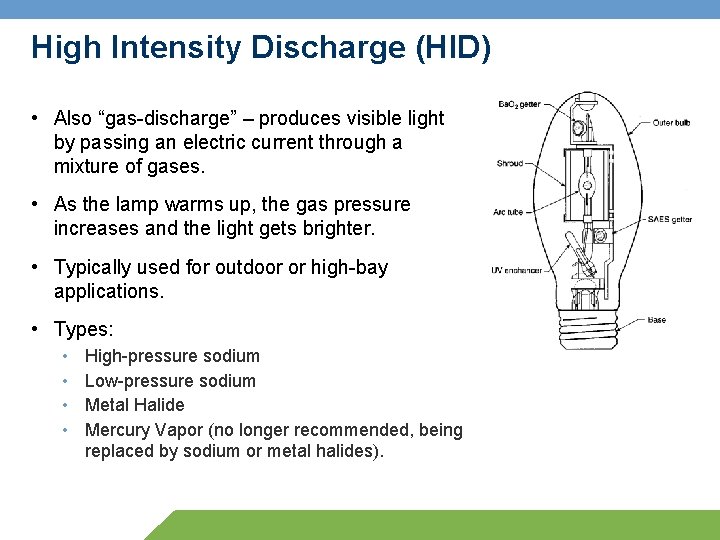 High Intensity Discharge (HID) • Also “gas-discharge” – produces visible light by passing an