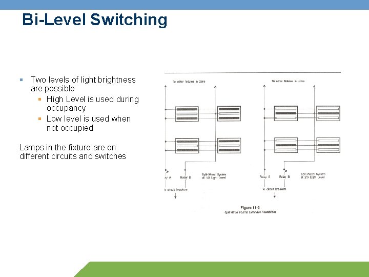 Bi-Level Switching § Two levels of light brightness are possible § High Level is