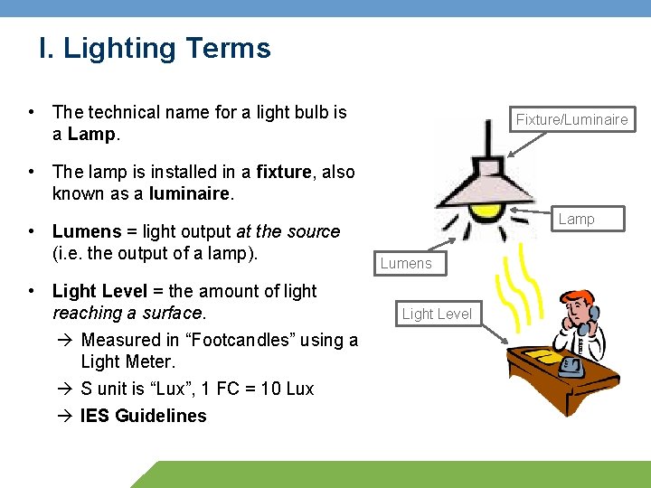 I. Lighting Terms • The technical name for a light bulb is a Lamp.