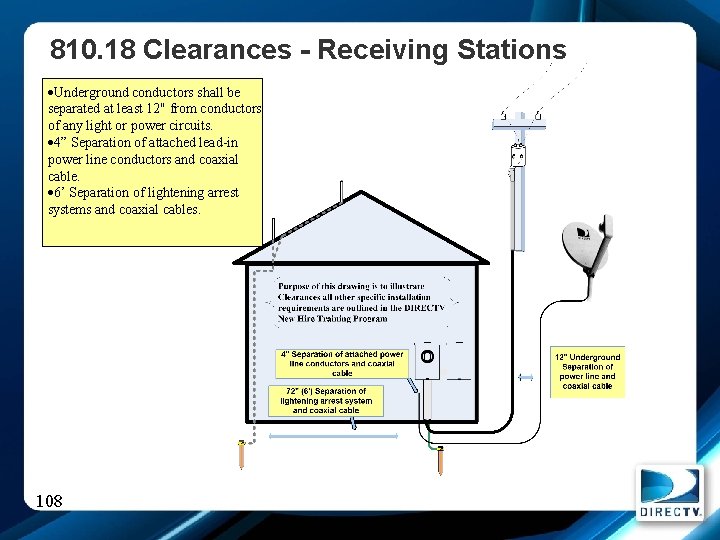 810. 18 Clearances - Receiving Stations ·Underground conductors shall be separated at least 12"