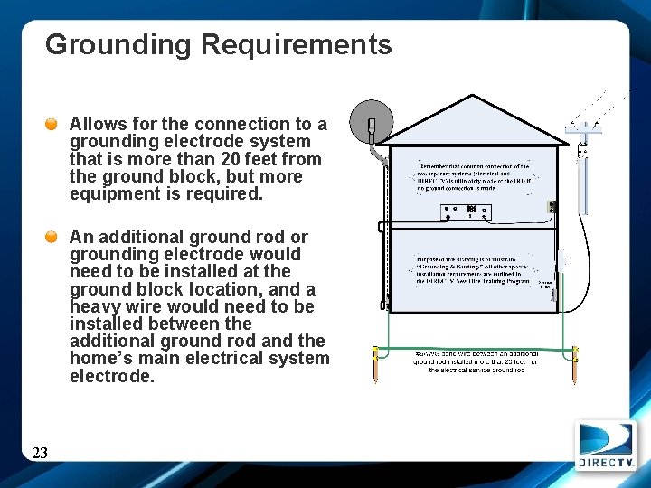 Grounding Requirements Allows for the connection to a grounding electrode system that is more