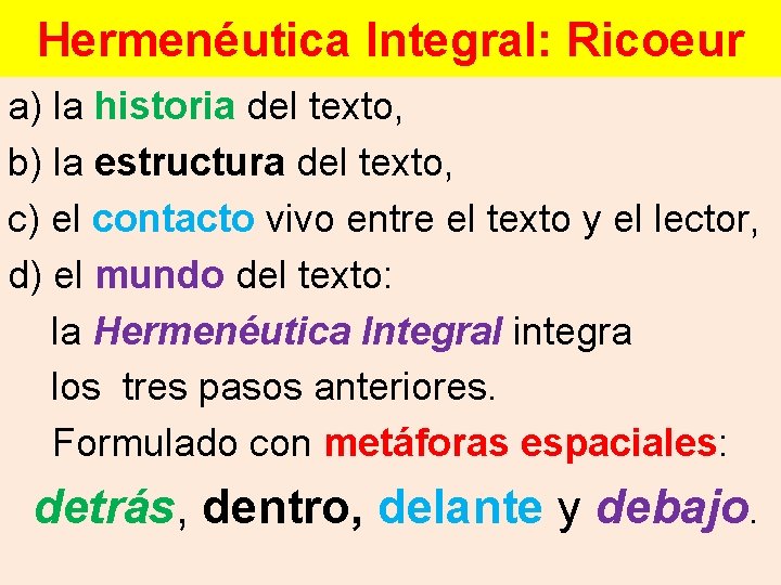 Hermenéutica Integral: Ricoeur a) la historia del texto, b) la estructura del texto, c)