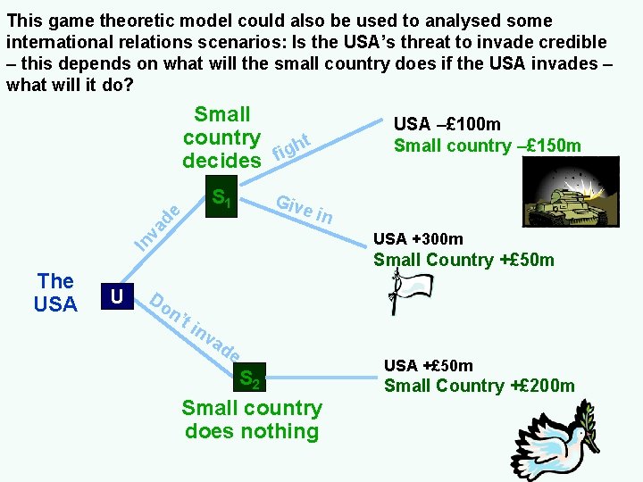 This game theoretic model could also be used to analysed some international relations scenarios: This game theoretic model could also be used to analysed some international relations scenarios: