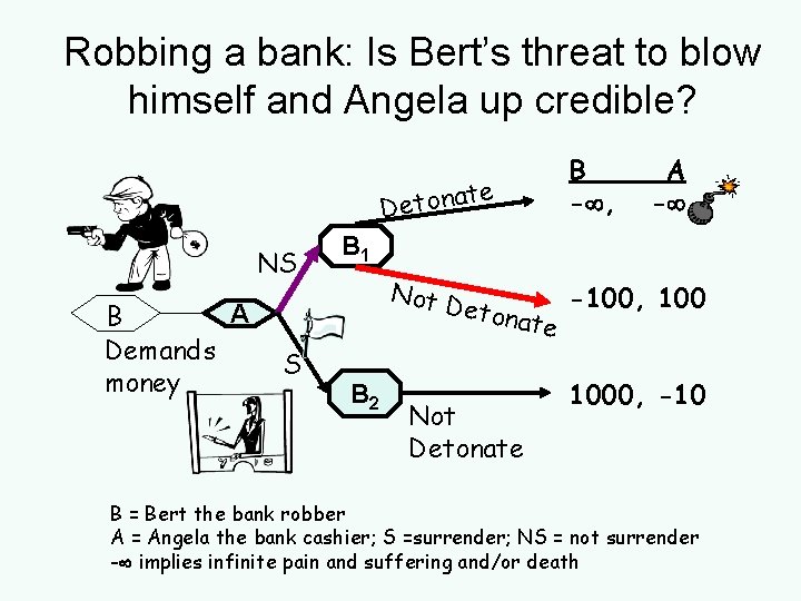 Robbing a bank: Is Bert’s threat to blow himself and Angela up credible? NS