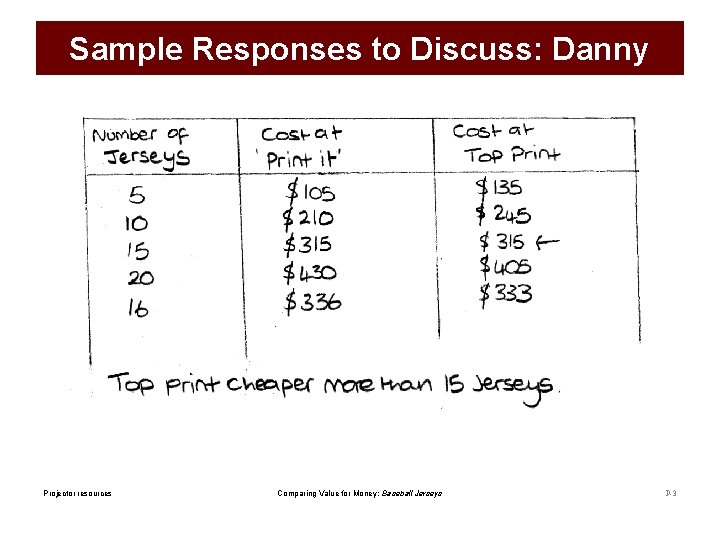 Sample Responses to Discuss: Danny Projector resources Comparing Value for Money: Baseball Jerseys P-3