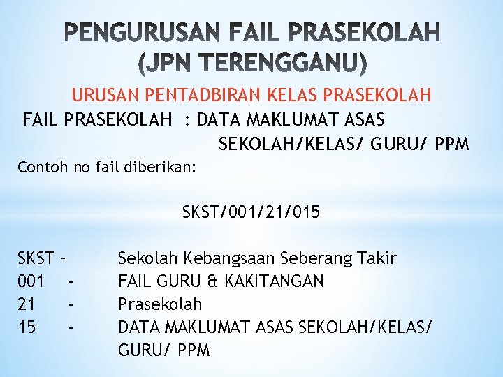 URUSAN PENTADBIRAN KELAS PRASEKOLAH FAIL PRASEKOLAH : DATA MAKLUMAT ASAS SEKOLAH/KELAS/ GURU/ PPM Contoh