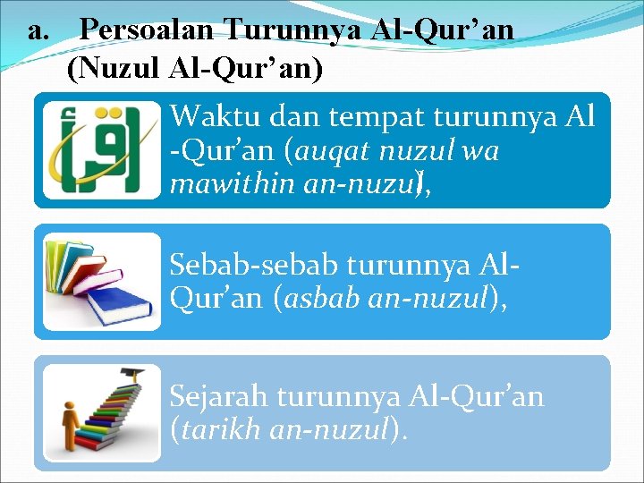 a. Persoalan Turunnya Al-Qur’an (Nuzul Al-Qur’an) Waktu dan tempat turunnya Al -Qur’an (auqat nuzul