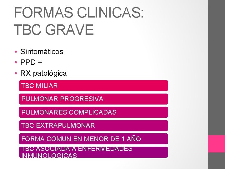 FORMAS CLINICAS: TBC GRAVE • Sintomáticos • PPD + • RX patológica TBC MILIAR