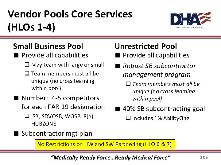 Vendor Pools Core Services (HLOs 1 -4) Small Business Pool ∎ Provide all capabilities