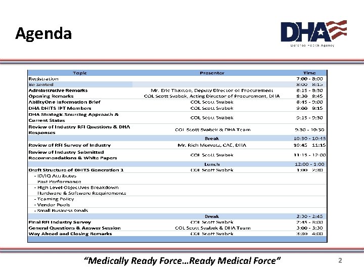 Agenda “Medically Ready Force…Ready Medical Force” 2 