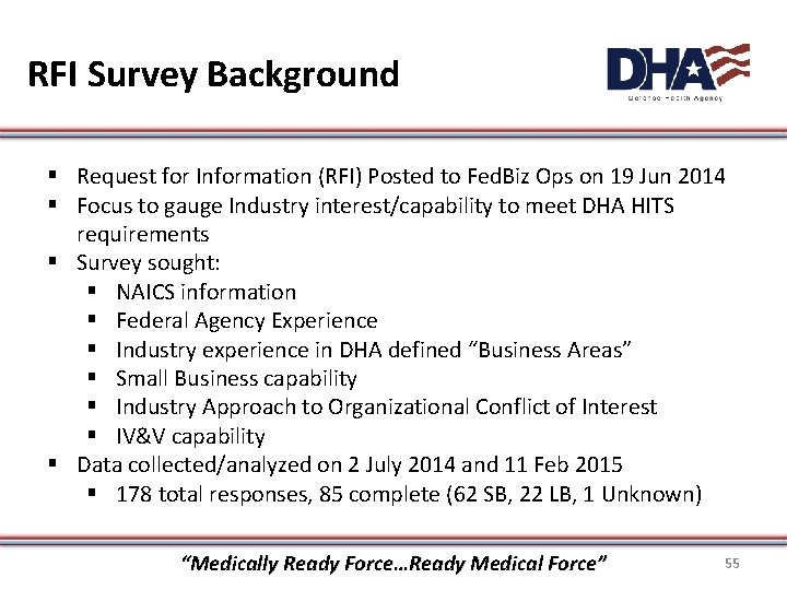 RFI Survey Background § Request for Information (RFI) Posted to Fed. Biz Ops on