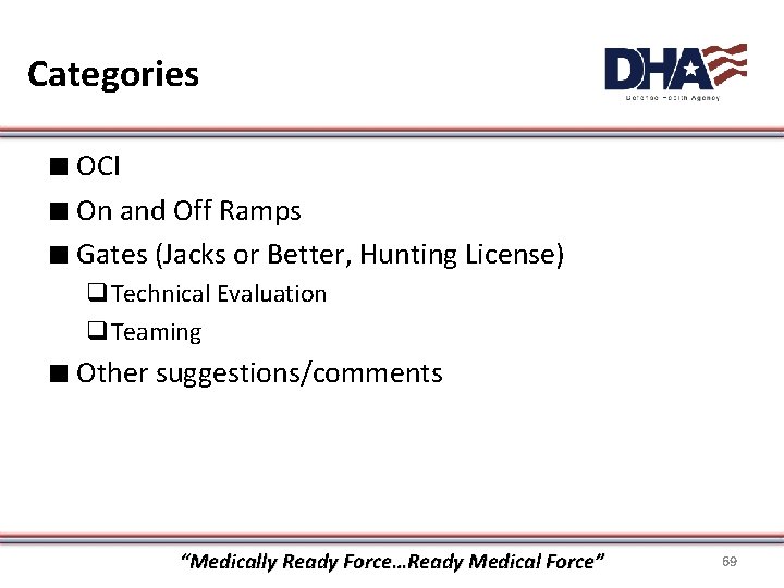 Categories ∎ OCI ∎ On and Off Ramps ∎ Gates (Jacks or Better, Hunting
