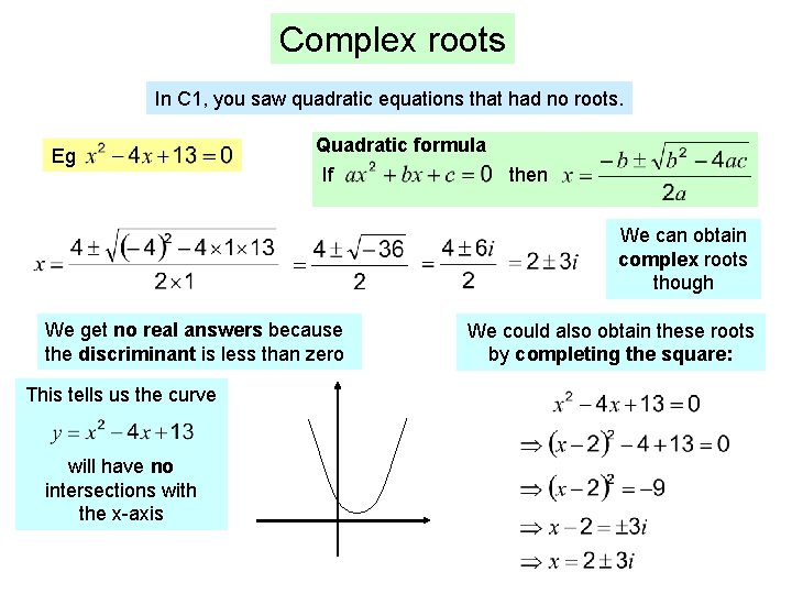 Complex roots In C 1, you saw quadratic equations that had no roots. Eg
