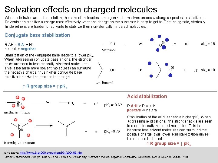 Solvation effects on charged molecules When substrates are put in solution, the solvent molecules