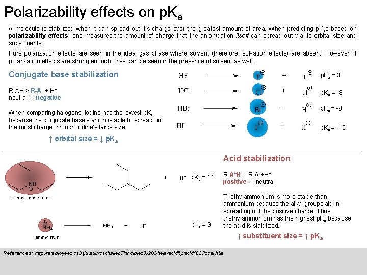 Polarizability effects on p. Ka A molecule is stabilized when it can spread out