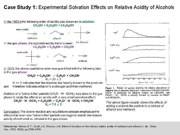 Case Study 1: Experimental Solvation Effects on Relative Acidity of Alcohols The above figure