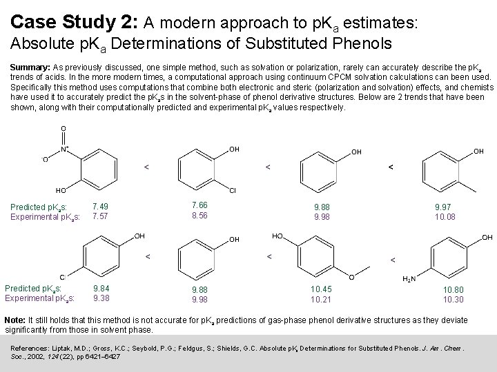 Case Study 2: A modern approach to p. Ka estimates: Absolute p. Ka Determinations