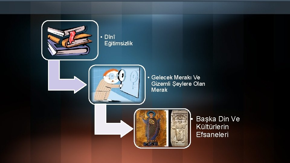  • Dînî Eğitimsizlik • Gelecek Merakı Ve Gizemli Şeylere Olan Merak • Başka