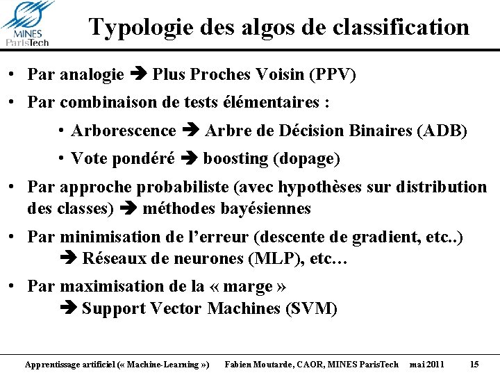 Typologie des algos de classification • Par analogie Plus Proches Voisin (PPV) • Par