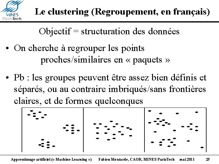 Le clustering (Regroupement, en français) Objectif = structuration des données • On cherche à