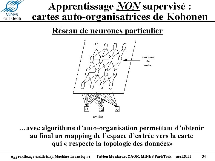 Apprentissage NON supervisé : cartes auto-organisatrices de Kohonen Réseau de neurones particulier neurones de