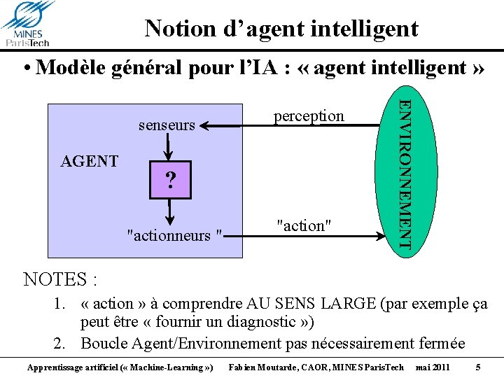 Notion d’agent intelligent • Modèle général pour l’IA : « agent intelligent » AGENT