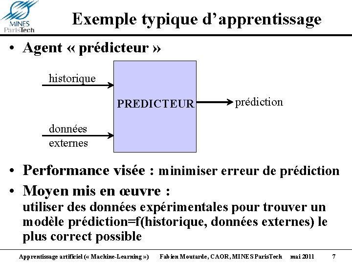 Exemple typique d’apprentissage • Agent « prédicteur » historique PREDICTEUR prédiction données externes •