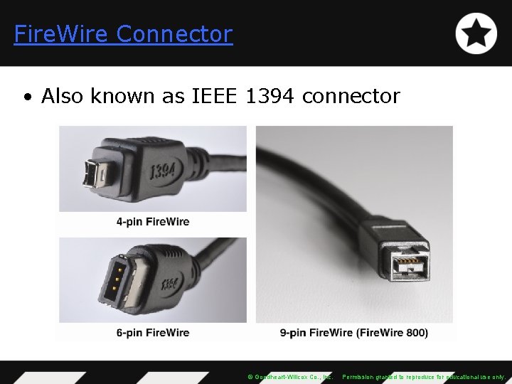 Fire. Wire Connector • Also known as IEEE 1394 connector © Goodheart-Willcox Co. ,