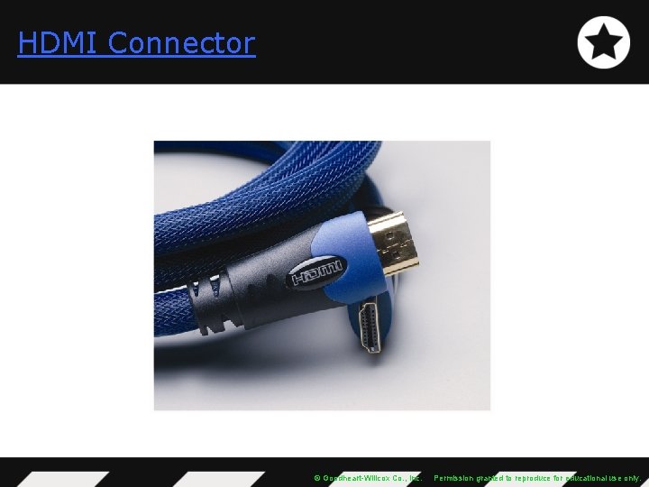 HDMI Connector © Goodheart-Willcox Co. , Inc. Permission granted to reproduce for educational use