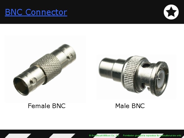 BNC Connector Female BNC Male BNC © Goodheart-Willcox Co. , Inc. Permission granted to