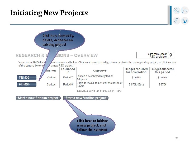 Initiating New Projects Click here to modify, delete, or shelve an existing project Launch