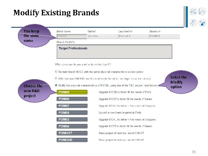 Modify Existing Brands You keep the same name Choose the new R&D project Select
