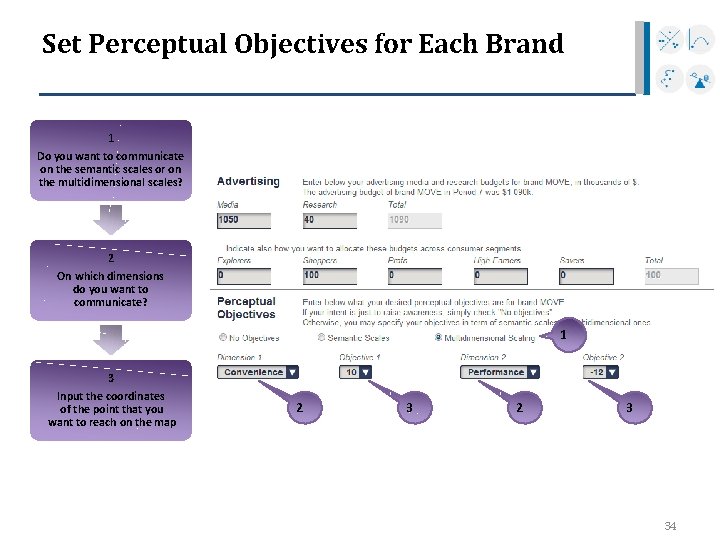 Set Perceptual Objectives for Each Brand 1 Do you want to communicate on the