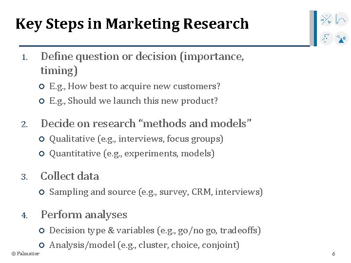 Key Steps in Marketing Research Define question or decision (importance, timing) 1. E. g.