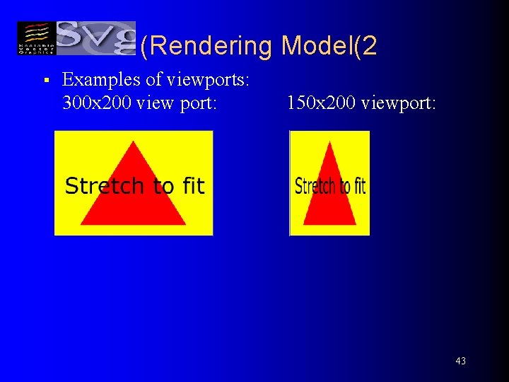 (Rendering Model(2 § Examples of viewports: 300 x 200 view port: 150 x 200