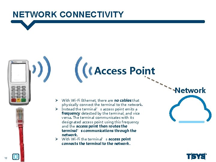 NETWORK CONNECTIVITY Access Point Network Ø Ø Ø 15 With Wi-Fi Ethernet, there are