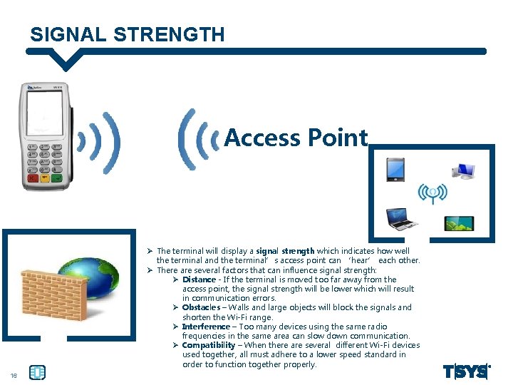 SIGNAL STRENGTH Access Point Ø The terminal will display a signal strength which indicates